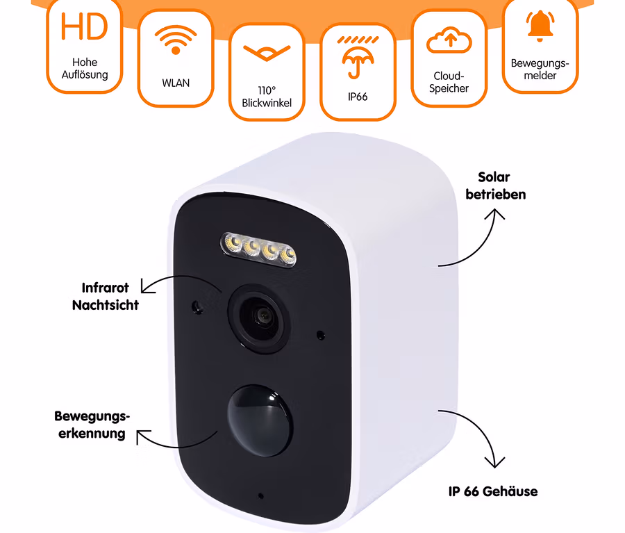 Eine weiße und schwarze Überwachungskamera mit Infrarot-Nachtsicht, Bewegungserkennung, Solarbetrieb und IP66-Gehäuse. Darüber sind Icons für HD-Auflösung, WLAN, 110° Blickwinkel, Cloud-Speicher und Bewegungsmelder zu sehen.