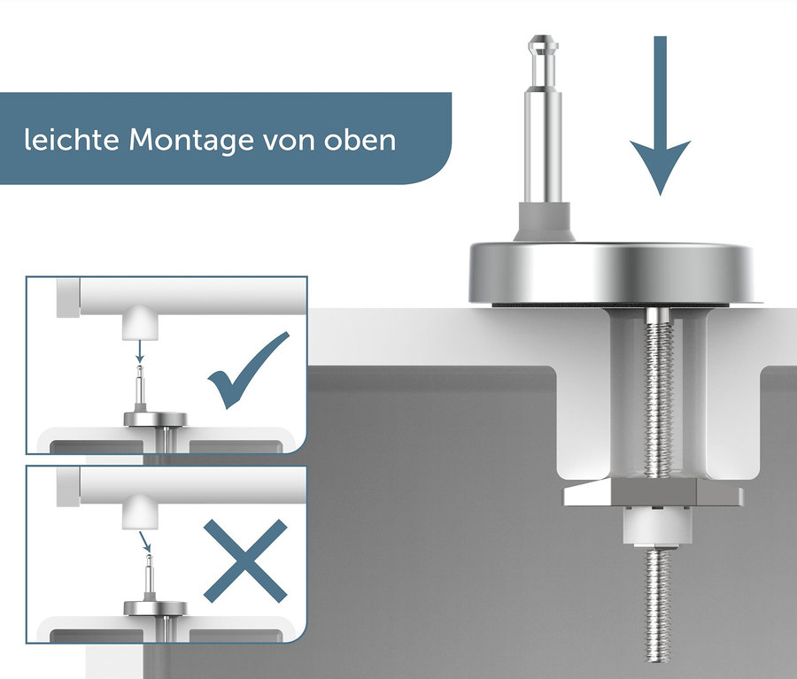 Illustration der Montage von oben.
