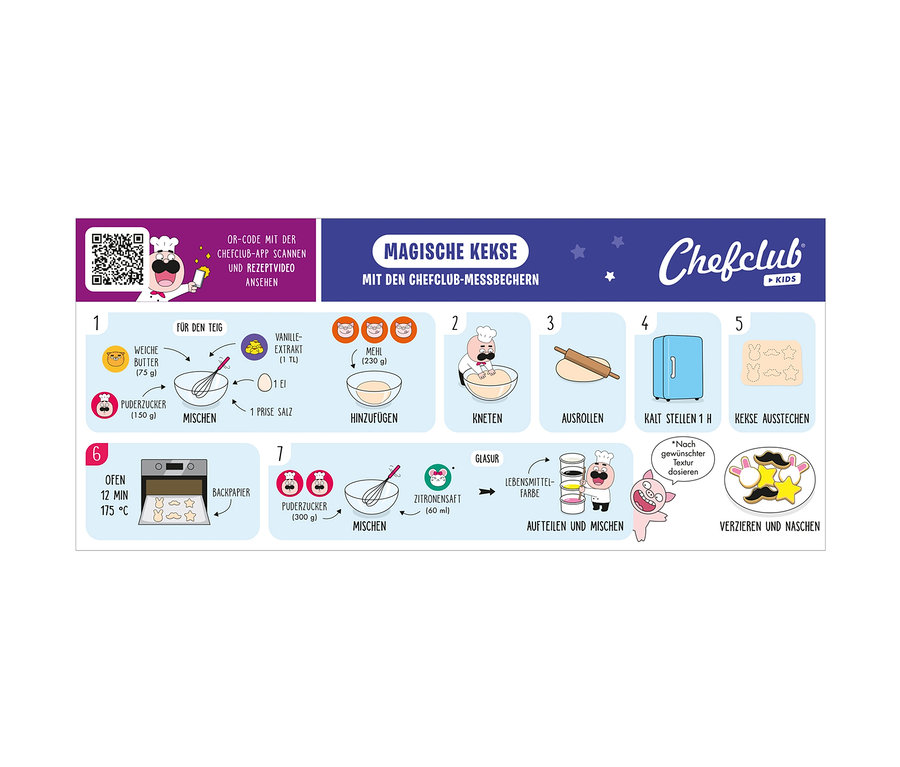 Illustration der Zubereitung von Chefclub Dessert und Keks-Back-Set, inklusive Zutaten mischen, Teig ausrollen und Backen.