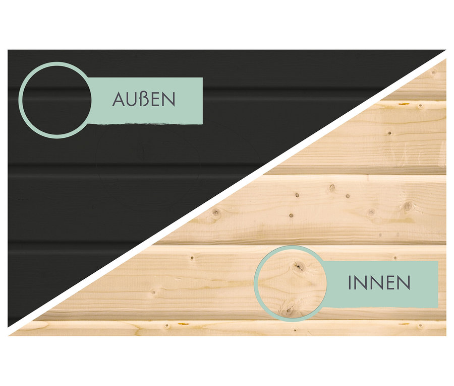 Diagonale Ansicht von Holzpaneelen: oben links dunkelgrau mit „AUSSEN“-Beschriftung, unten rechts helles Naturholz mit „INNEN“-Beschriftung.